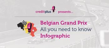 belgian-grand-prix-featuredjpg