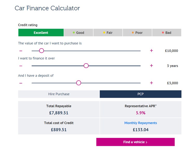 car-finance-calculator-imagejpg