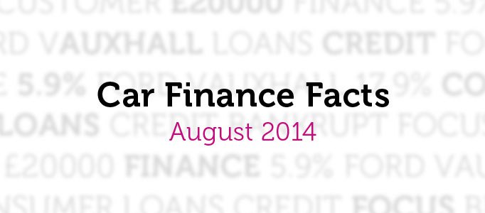 car-finance-facts-augustjpg