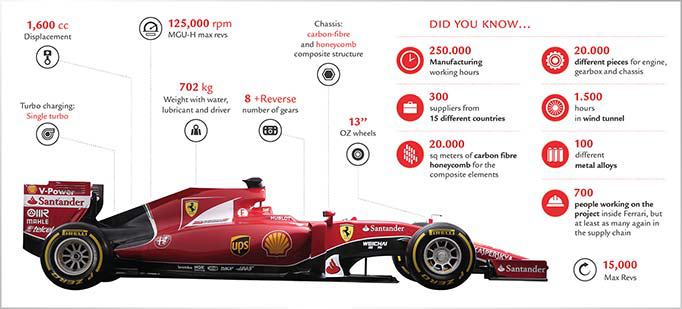 ferrari-specs-webjpg