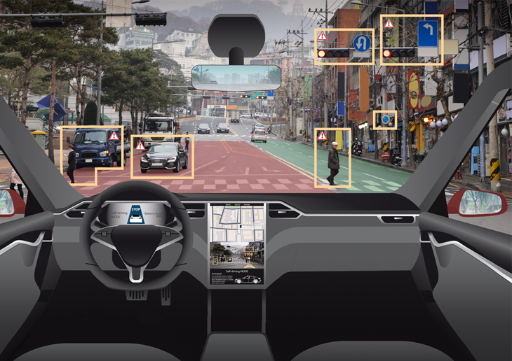 Esl Brains The Ethical Dilemma Of Driverless Cars