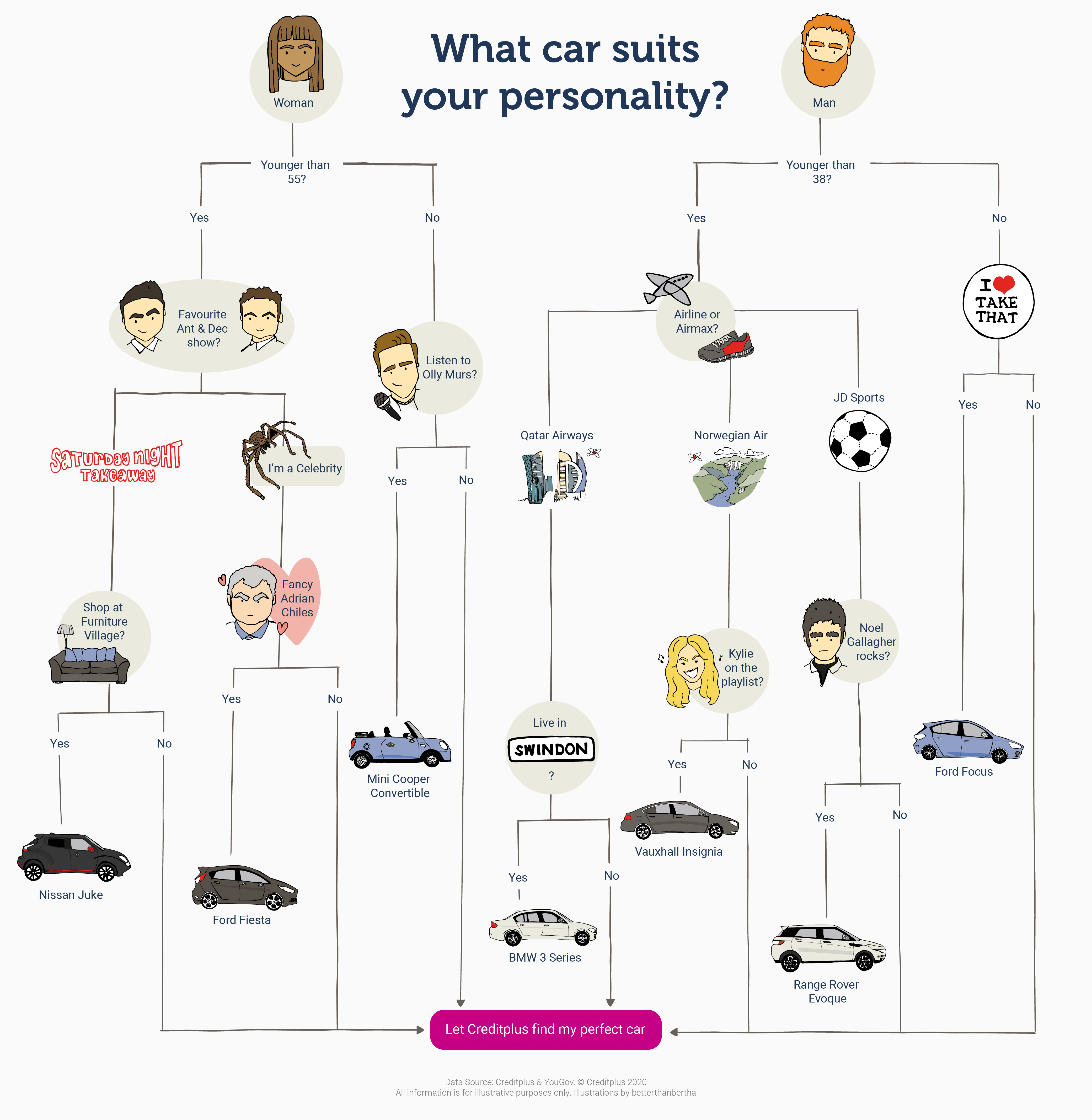 flowchart-01png-1