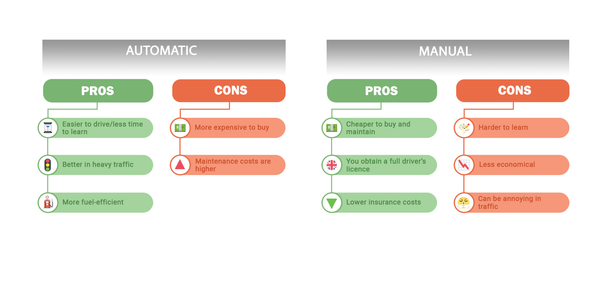 table_procon_automanjpg